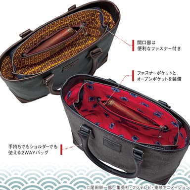 内側の機能紹介