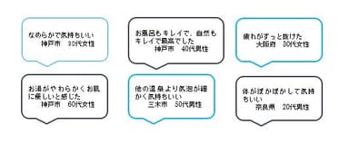 お客様のコメント