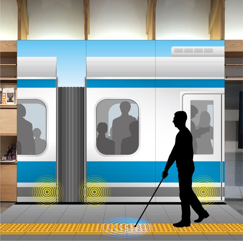 駅ホームなどでの視覚障がい者の安全歩行をサポートする
「視覚障がい者歩行支援システム」の開発について
