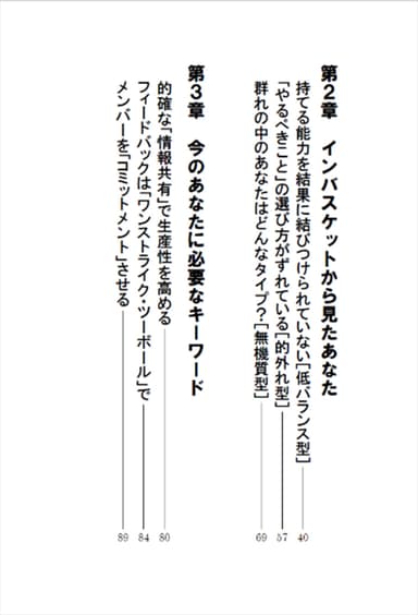 「MY マニュアル」目次例1