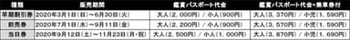 料金
