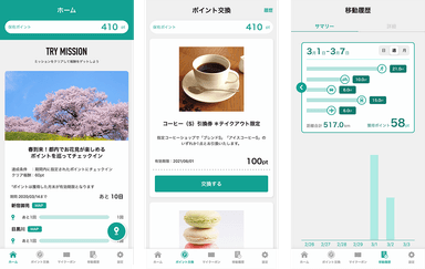 『MOOVE』画面イメージ