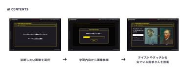 AI処理の流れ