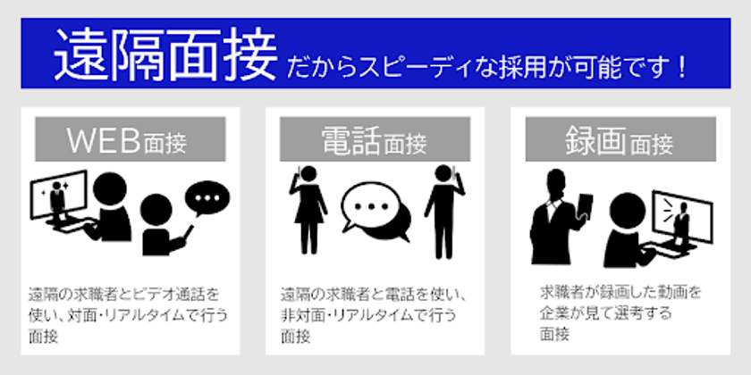 採用面接業務をオンライン化　
スマホ面接可能な茨城県特化型転職サイト　正社員NEXT