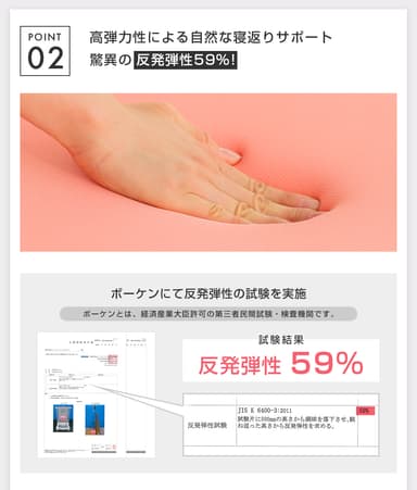 (7)反発弾性