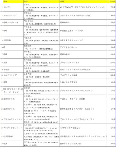 講義画像