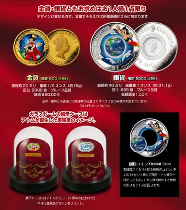 金貨／銀貨　詳細説明