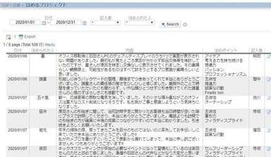 ほめプロ画面
