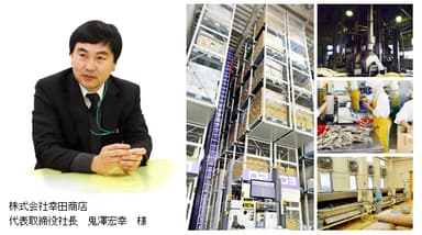 幸田商店