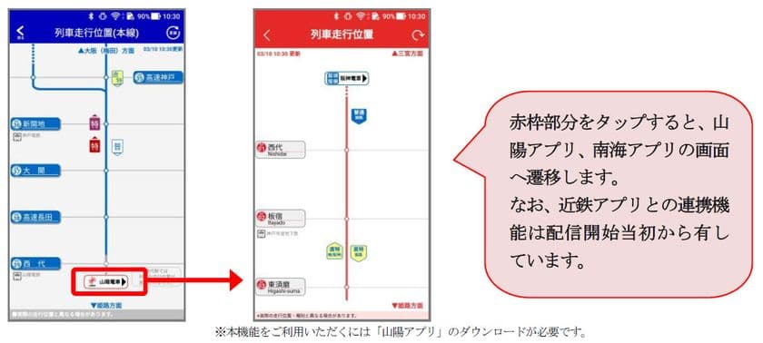 『阪神アプリ』に山陽アプリ、南海アプリとの連携機能が加わります
～関西で初となる4社連携、
姫路～大阪～奈良・名古屋・伊勢志摩・和歌山がつながります～