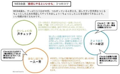 コツ(1)