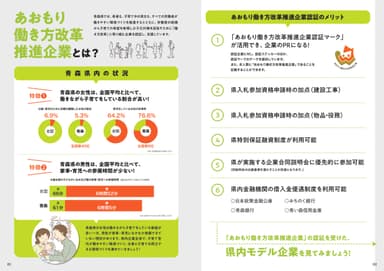 事例集(P.1-2)