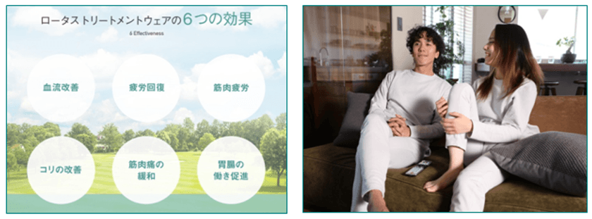 着るだけで血流改善し　体温上昇で免疫力が上がる
ロータストリートメントウェアを
健康管理士が開発(一般医療機器)