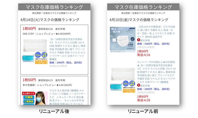 新型コロナウイルスの影響によるマスク不足への対応として
「マスク在庫価格ランキング」リニューアル！