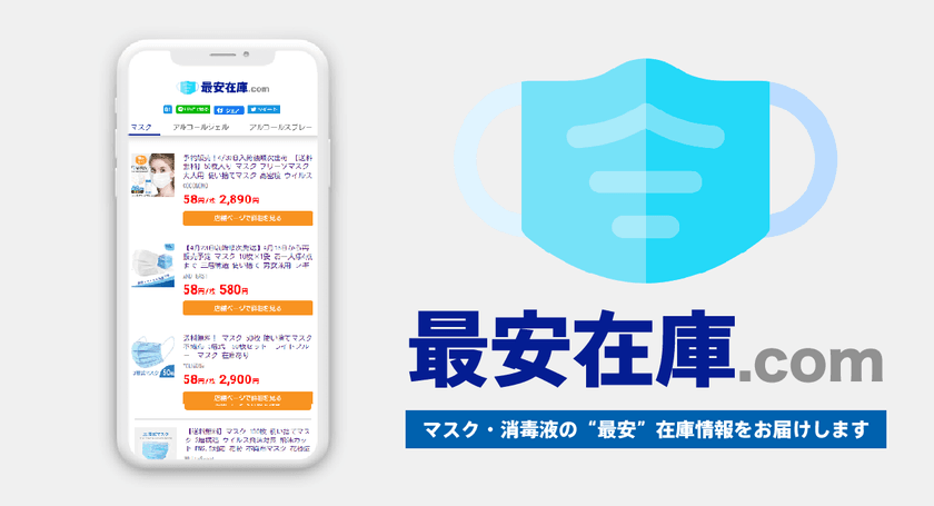 ネット通販最安のマスク在庫がわかるサービス「最安在庫.com」を
リニューアル 累計利用者数100万人突破