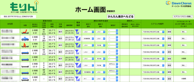 ホーム画面　詳細表示