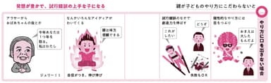 比べない3