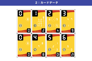 カードデータ