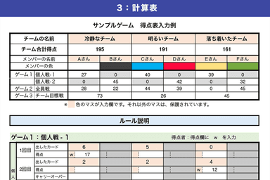 計算表