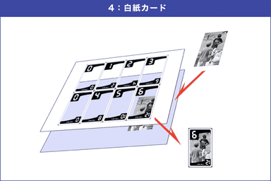 白紙カード