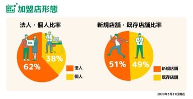 画像(4)