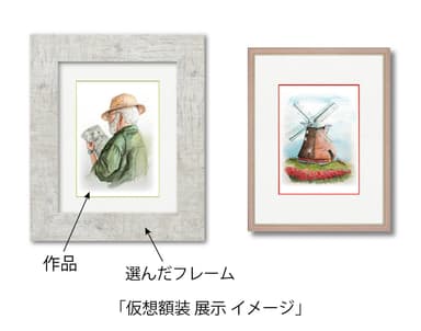 仮想額装