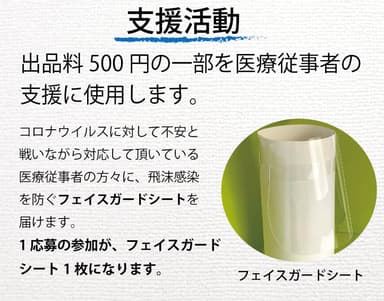 支援活動
