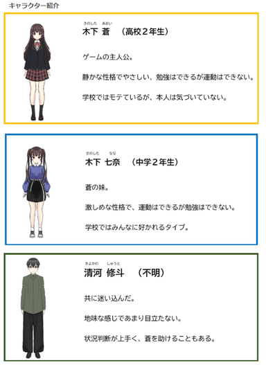 キャラクター紹介