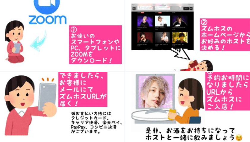 イケメンと家飲み！
新たなエンタメを切り拓くオンラインホストシステム
「ズムホス！」遂にリリース！