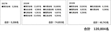 画像６