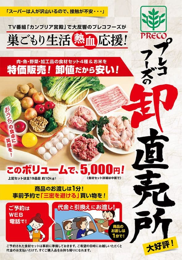 事前予約で「三密」を避ける買い物が可能に！
飲食店向け食肉卸のトップランナー・プレコフーズが、
家庭向けに肉・魚・野菜・米を販売する
『卸直売所』を大好評につき都内6拠点に拡大!
5月8日より販売開始!