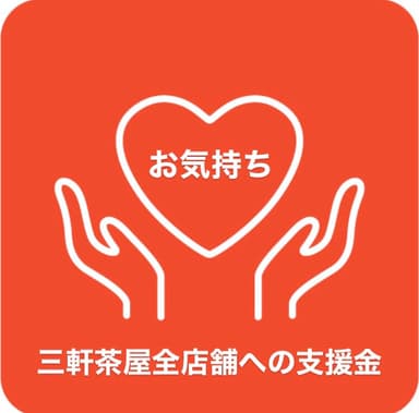 支援内容(1)