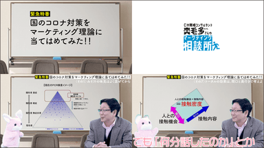 マーケティング理論で新型コロナの「なぜ？なに？」をやさしく解説