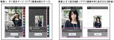 「すぐ起きゲージ(画像1)」「すぐ起き指数(画像2)」利用イメージ