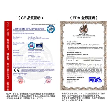 FDA/CE認証