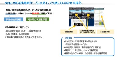 NeU-VRの技術紹介