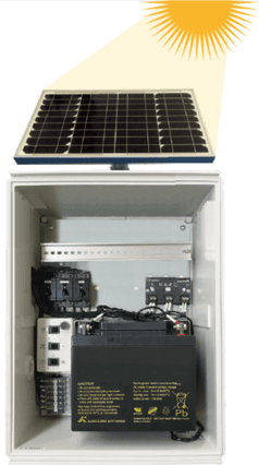 製品画像　SpreadRouter-SOLAR
