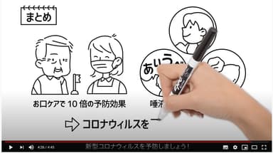 動画イメージ(2)