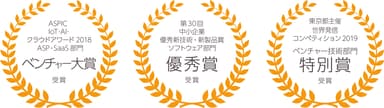 受賞歴