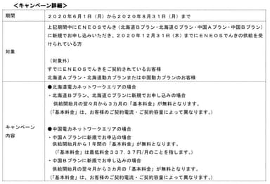 図４