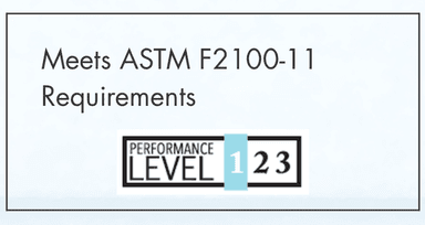 医療用マスクの規格「ASTM レベル 1」