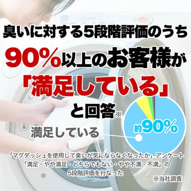 90％以上満足の回答