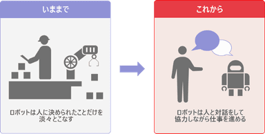 NaRuKami概要図