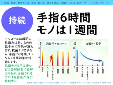 持続性
