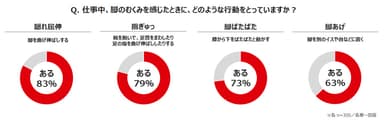 グラフ2