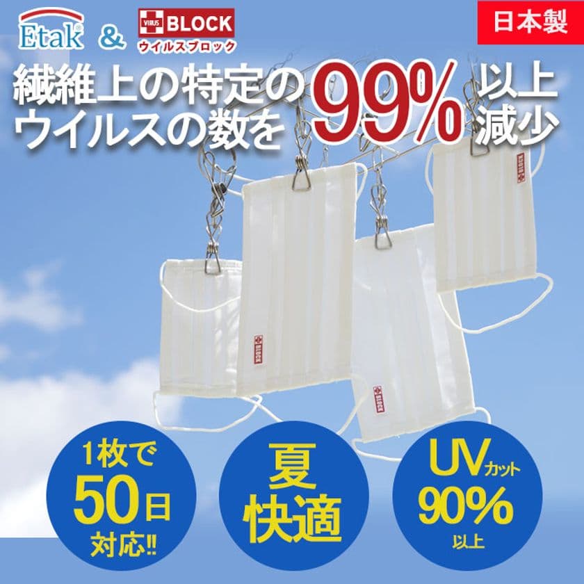 世界で唯一のイオン吸着＆菌・ウイルスを
99％減少させるダブル機能を有する日本製高性能マスクの
本格的販売開始のお知らせ