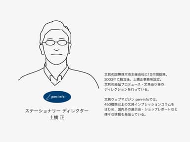 土橋 正氏