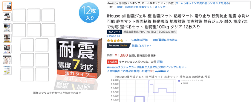 iHouse allが販売する「耐震ジェル 極」が
発売から6ヶ月で販売数2万個＆レビュー900件突破！