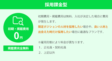 採用課金型