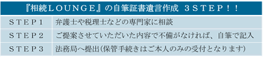『相続LOUNGE』遺言書作成3STEP